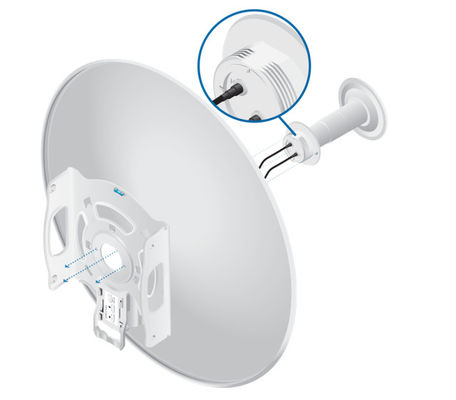 van de de Schotelantenne van 30dBi 5GHz de Dubbele Gepolariseerde Brug UBNT rd-5g30-LW